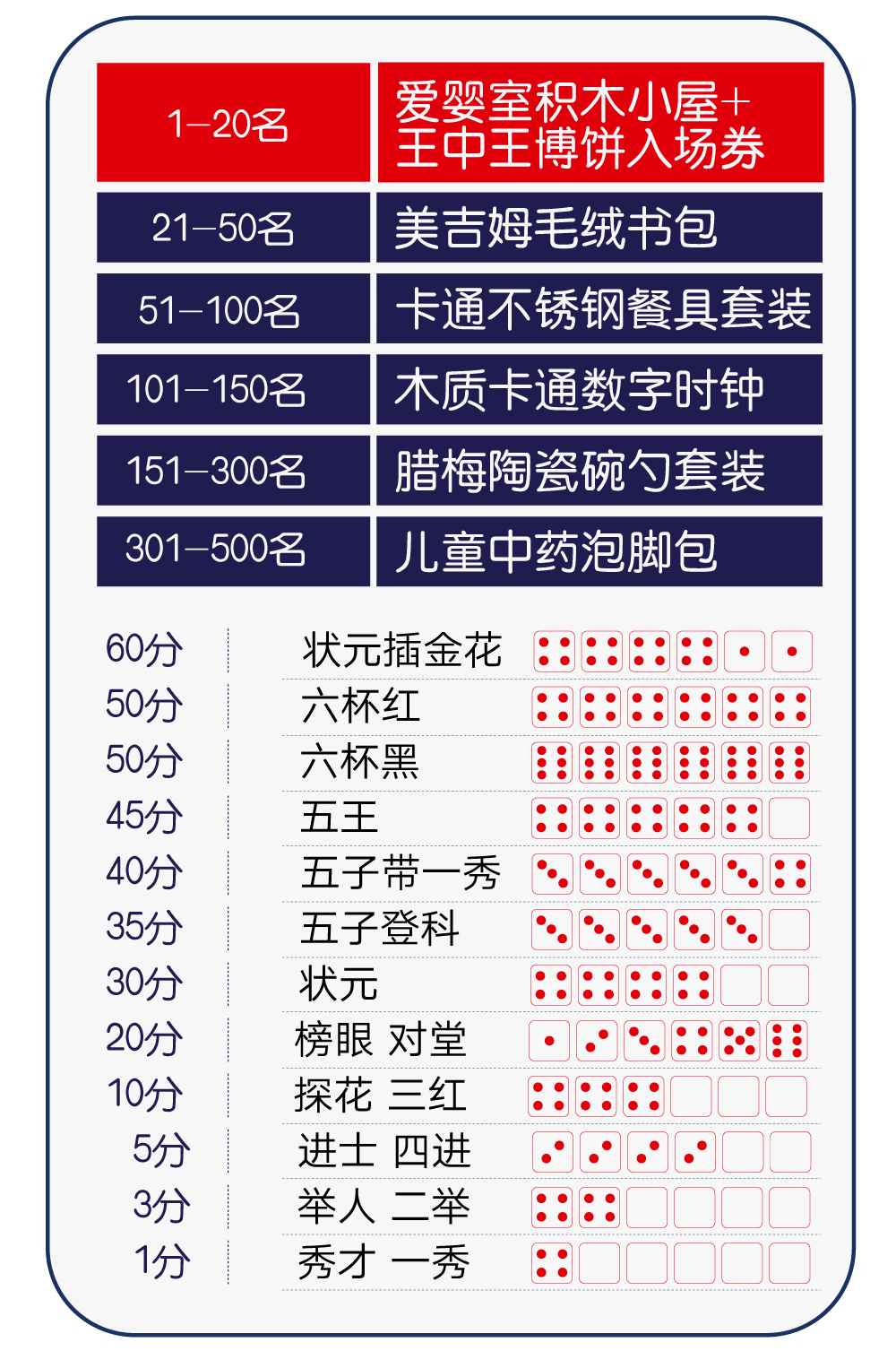 爱婴室邀您参加中秋博饼,最高2888元豪礼带回家!