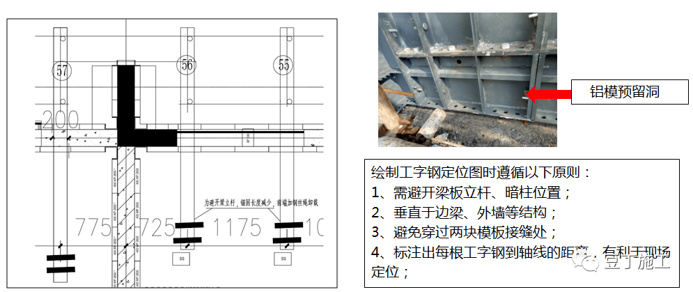 装配式铝合金模板施工技术详细学习!