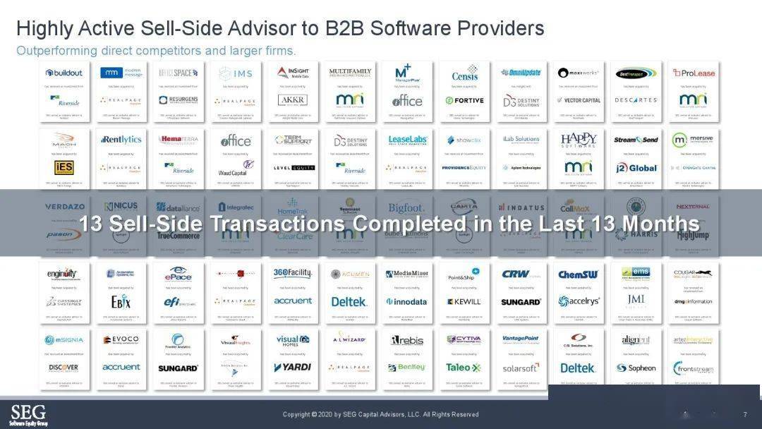 2020武汉各区二季度G_武汉各区地图