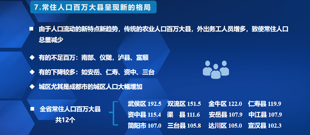 四川最新人口普查男女比例_四川人口普查