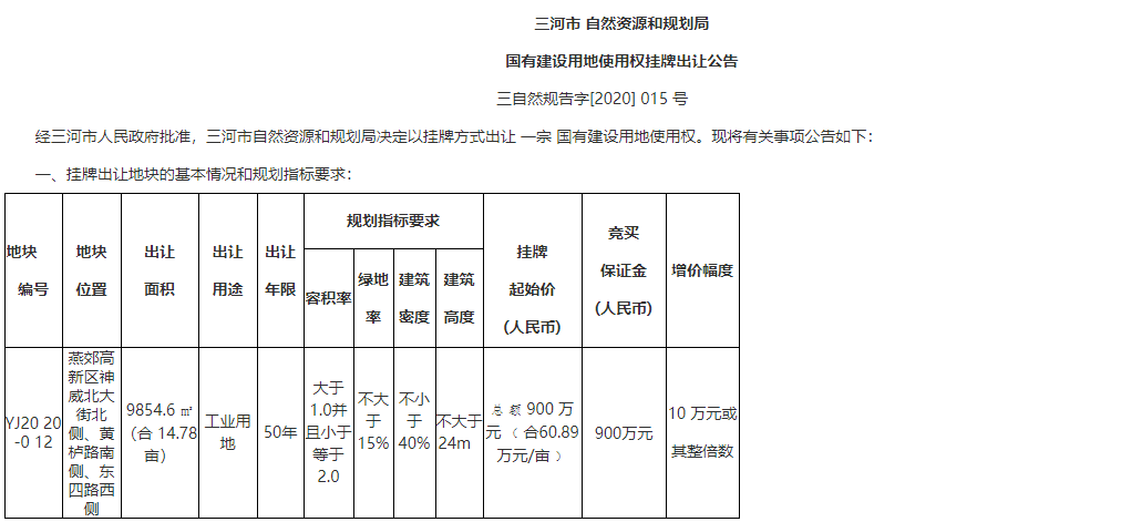 燕郊地王挂牌出让