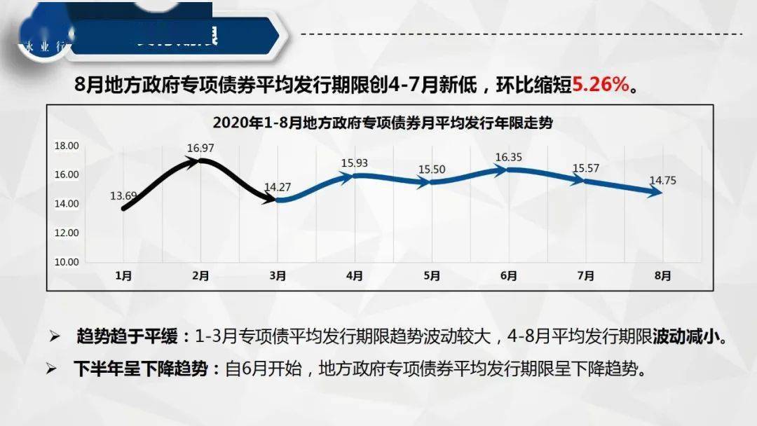 2020石城县前8个月gdp_英国8月三个月GDP月率好于预期 但工业产出数据表现不佳(2)