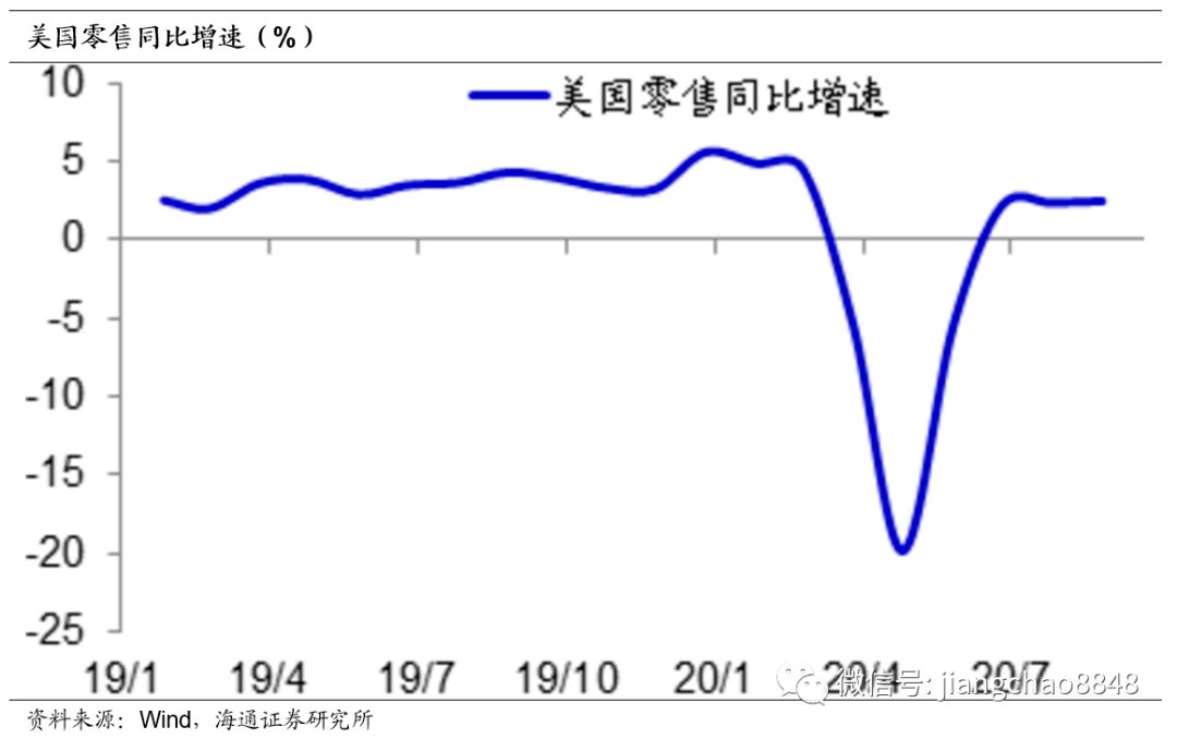 切换|姜超：为何A股会有风格切换？