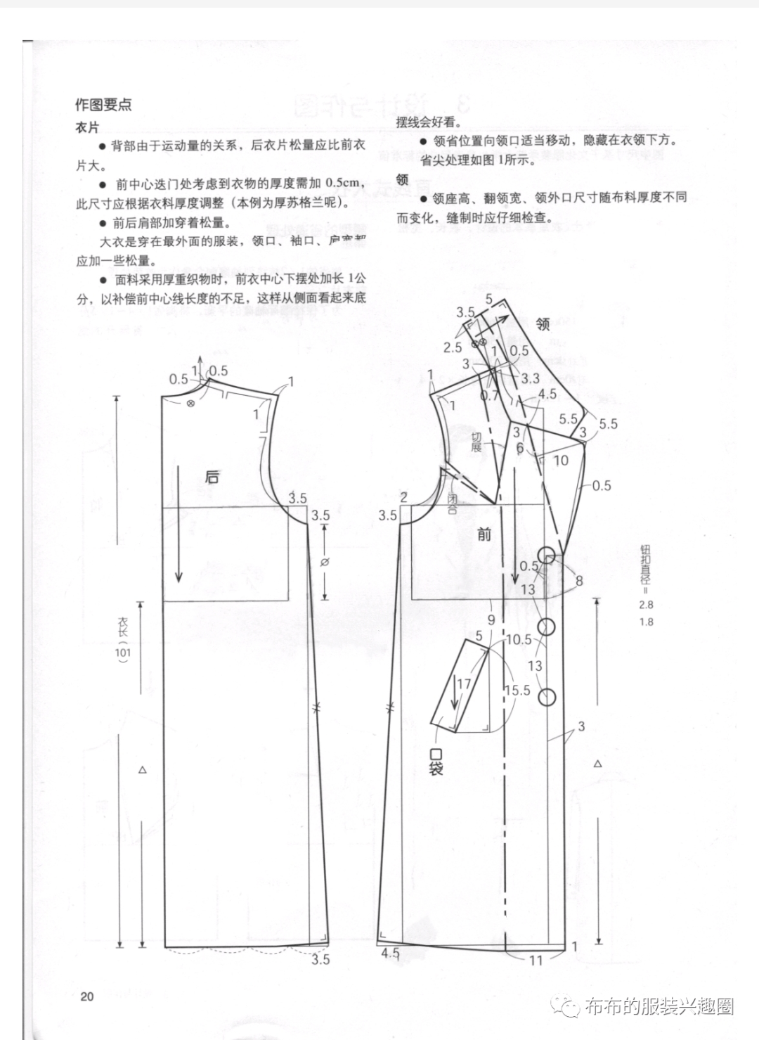 制版永不过时的基本款大衣制版步骤及纸样