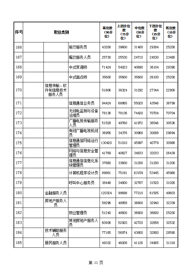 许昌多少人口_河南许昌 让家园和谐宜居 让群众幸福生活(2)