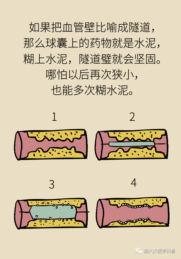 约什么什么成成语_成语故事简笔画(5)