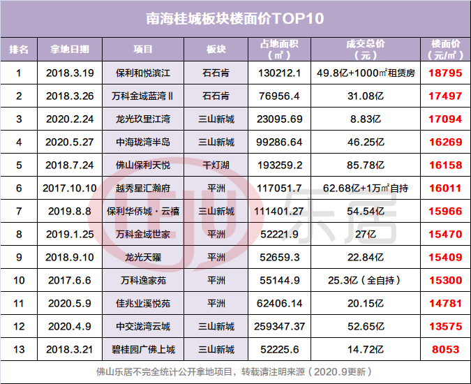 里水镇GDP大沥镇_古北水镇图片