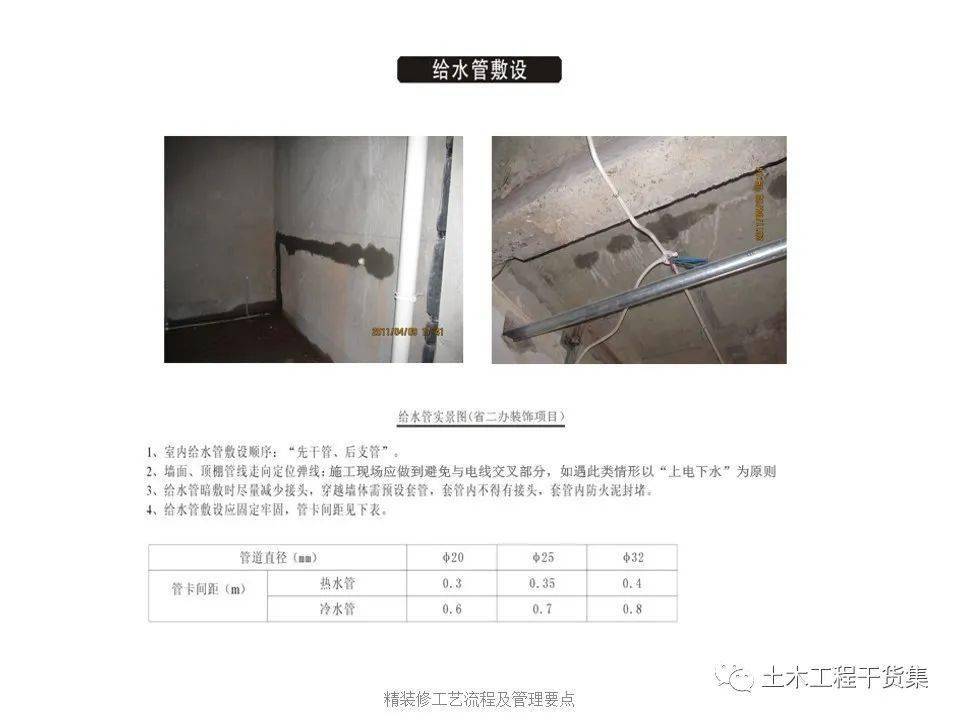 全过程施工工艺流程图文详解173页下载,从土方到装修!