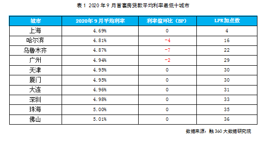 怎样保持经济总量平衡_保持安静卡通图片(3)