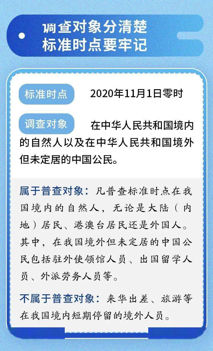 上海实有人口登记需要材料_上海市实有人口信息登记指南(2)