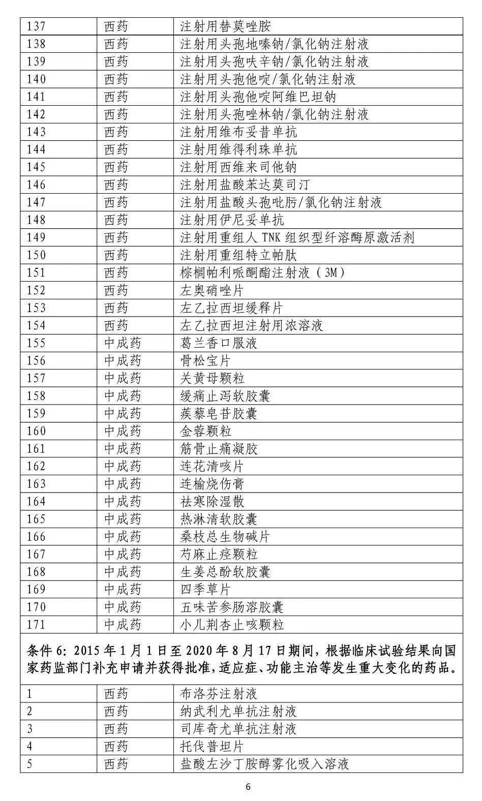 查查新蔡哪几个镇人口最多的_蔡徐坤的照片(3)