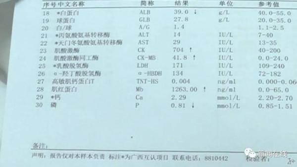 女子健身后与朋友吃了6斤小龙虾，凌晨入院！