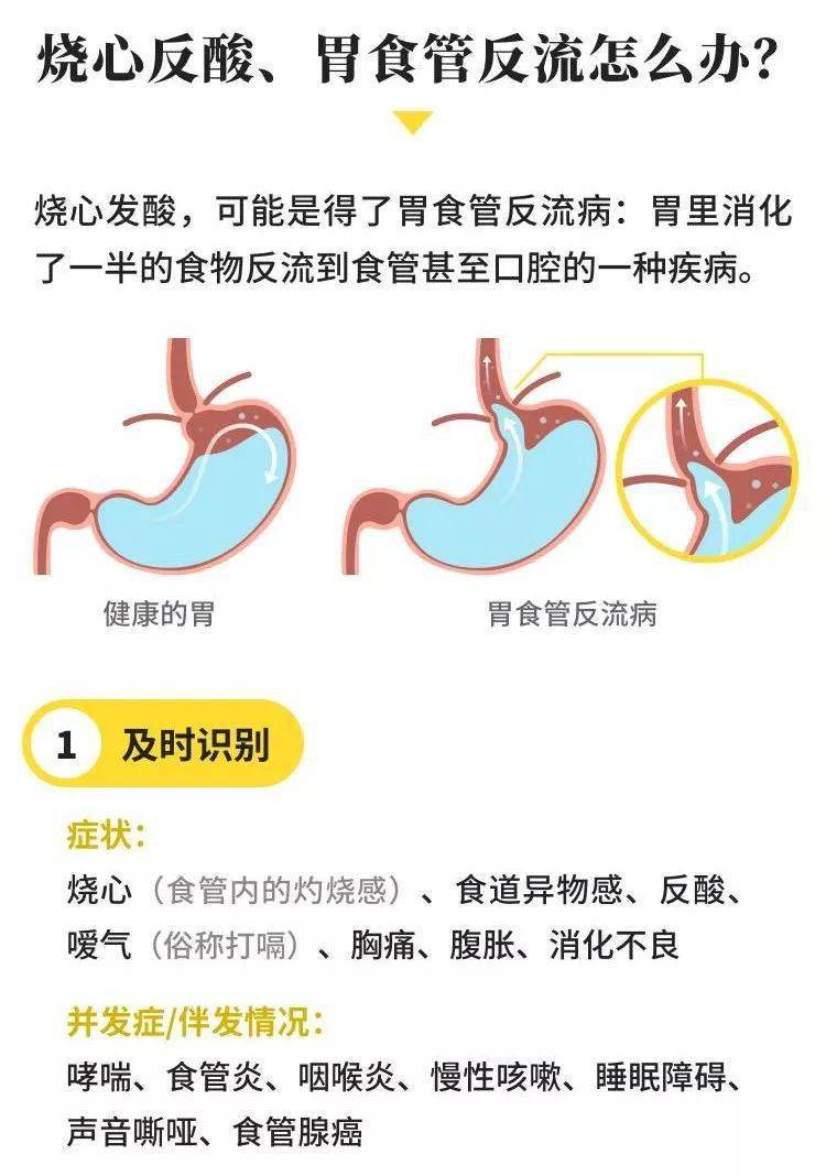 吃了变酸的食物怎么办