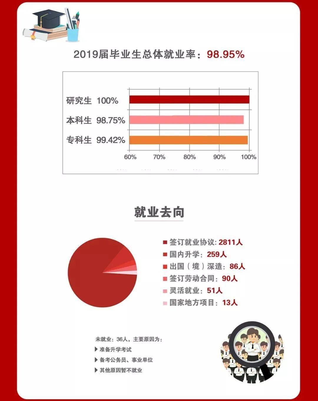 明德至|每日一校丨上海电机学院 明德至善、博学笃行