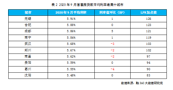 怎样保持经济总量平衡_保持安静卡通图片(3)