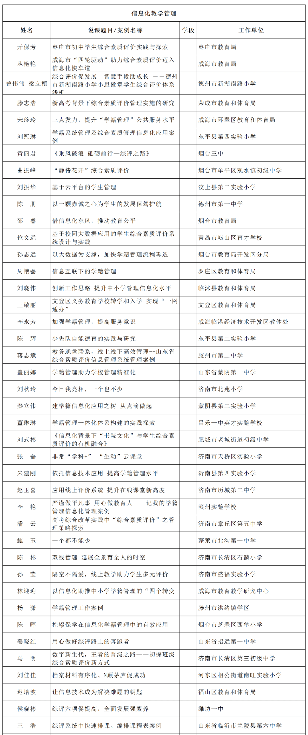 蒲城人口2020多少人_2020年日本总人口有多少(3)