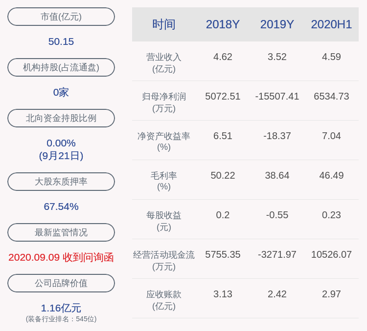 李彬|昊志机电：董事雷群、肖泳林，监事李彬合计减持约8.06万股