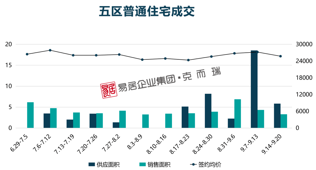 2021年福州五区八县gdp_2017年福州五区八县最新棚改项目公开 详单 然而...棚改 拆迁(2)