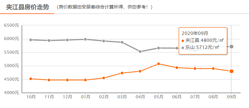 2020年夹江县gdp_享有中国西部瓷都美誉的地方,有着不一样的美丽韵味 搜狐旅游 搜狐网