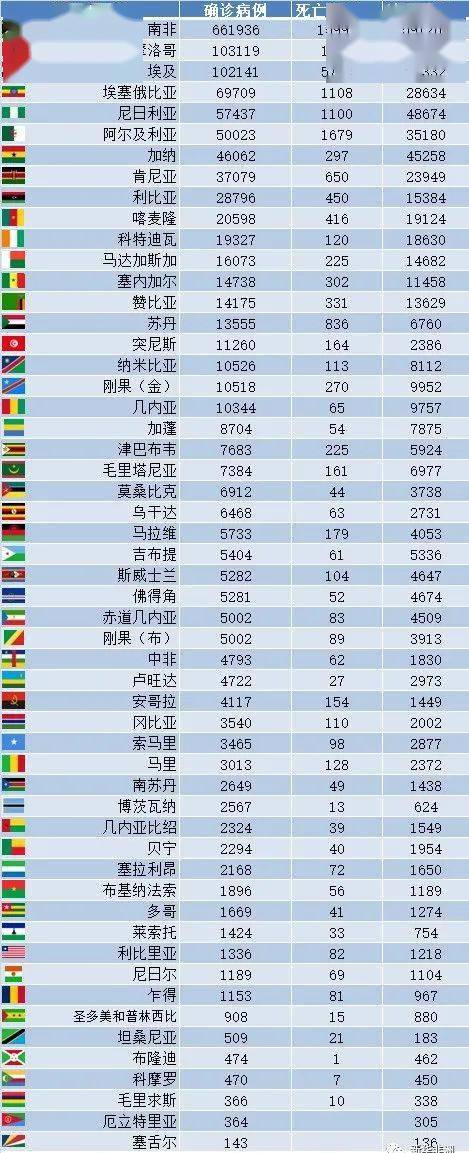 综合：南非签证申请中心今天开始正式营业接收新签证申请#华人女子换汇被骗
