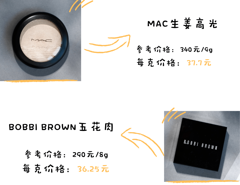 生姜|自用真爱高光