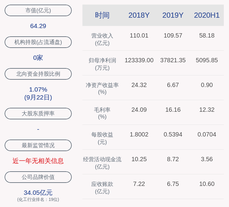 事项|复牌了！新安股份：证监会通过公司并购事项，股票9月24日复牌