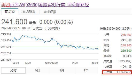 信息|一个神奇的网站，从美国退市！能否再次神奇？