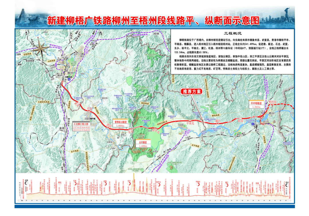 肇庆市与梧州市比较经济总量