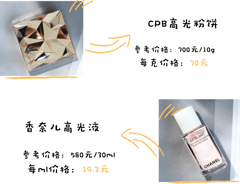 生姜|自用真爱高光