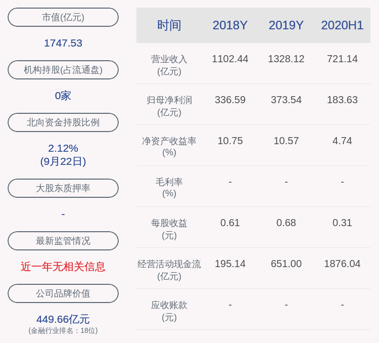 资金|光大银行：非执行董事蔡允革辞职