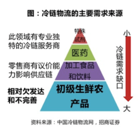 8c00572a7bc3436b917bcc99097aedd0.png