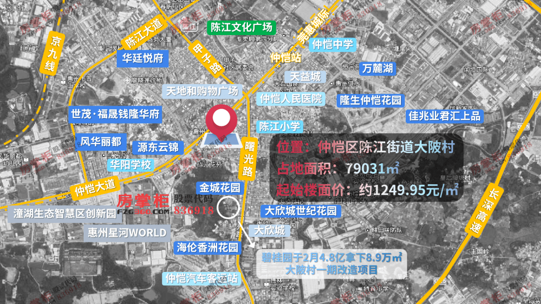 该宗地块位于仲恺区陈江街道仲恺大道与曙光路交汇处附近,周边主要多