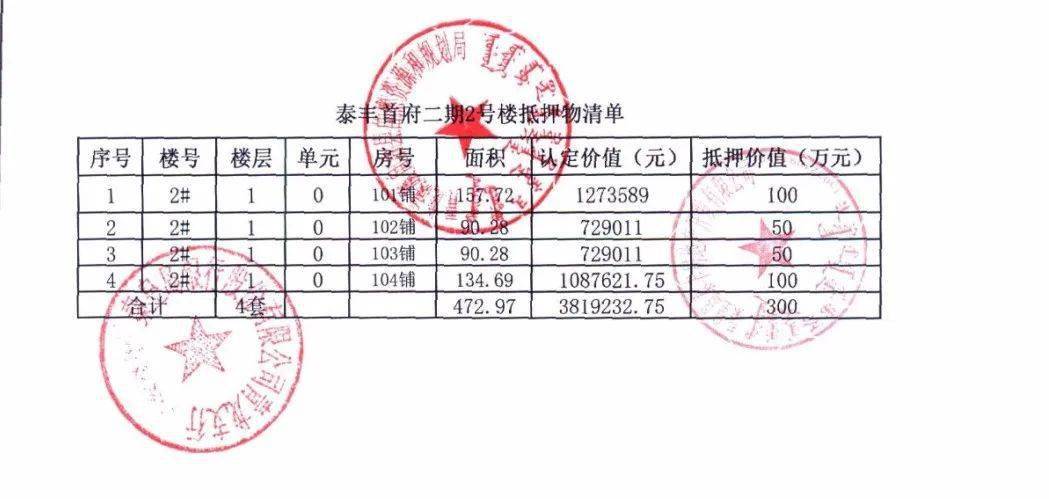 青龙县人口_最新 青龙2019年末总人口数据公布(3)