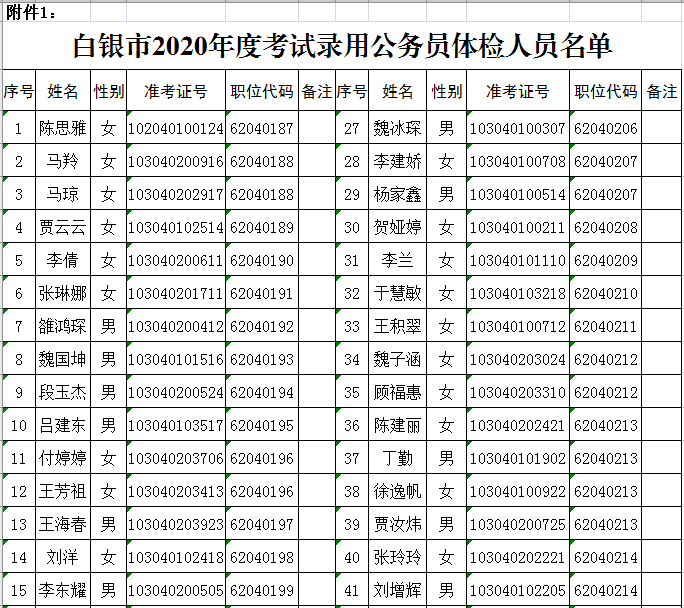 2020白银市高考排名_2020年全球十大白银生产企业排名世界十大银生产厂