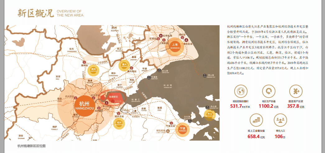 2019年金华开发区GDP_金华地区人均gdp地图(2)