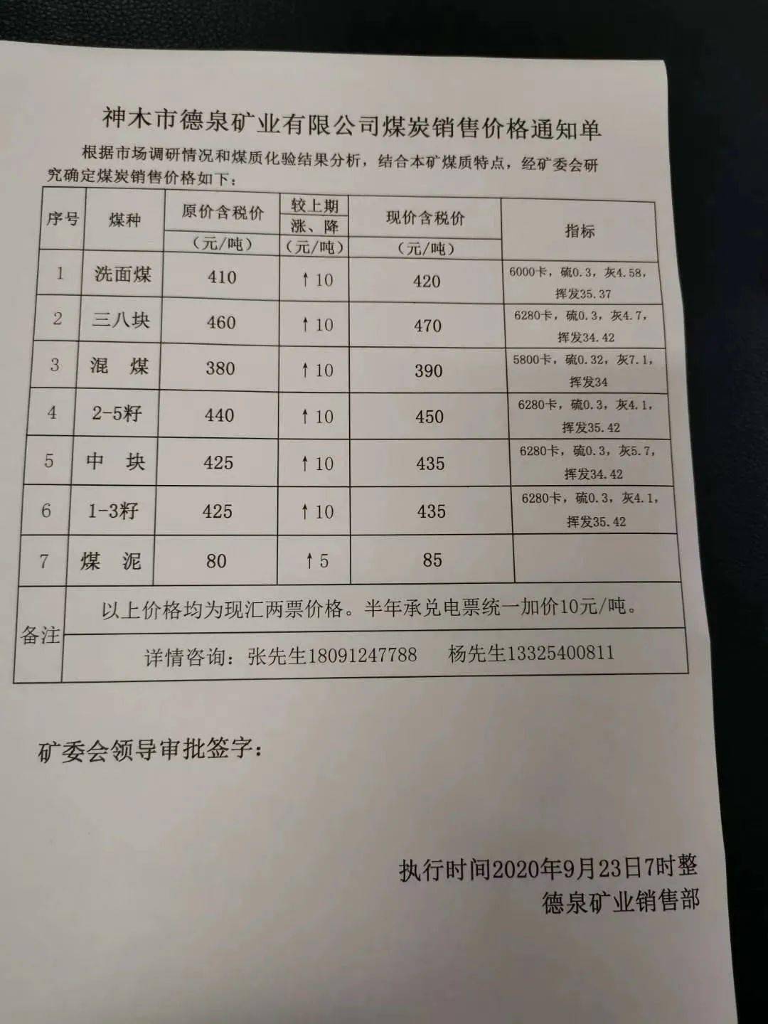 榆林煤厂检查频繁&港口煤价连续2日涨停,榆林煤价依旧强势上涨5-15元
