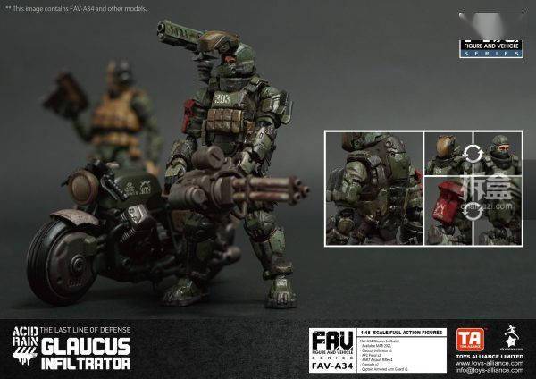酸雨战争 FAV-A33绿水豚 A34格劳克斯渗透者 3.75寸兵
