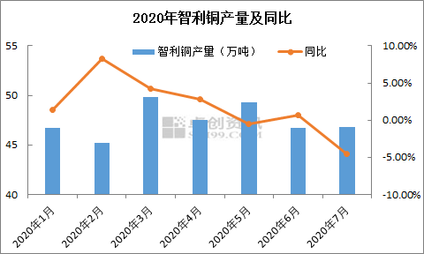 东营人口2020统计_2020东营高铁规划图(2)