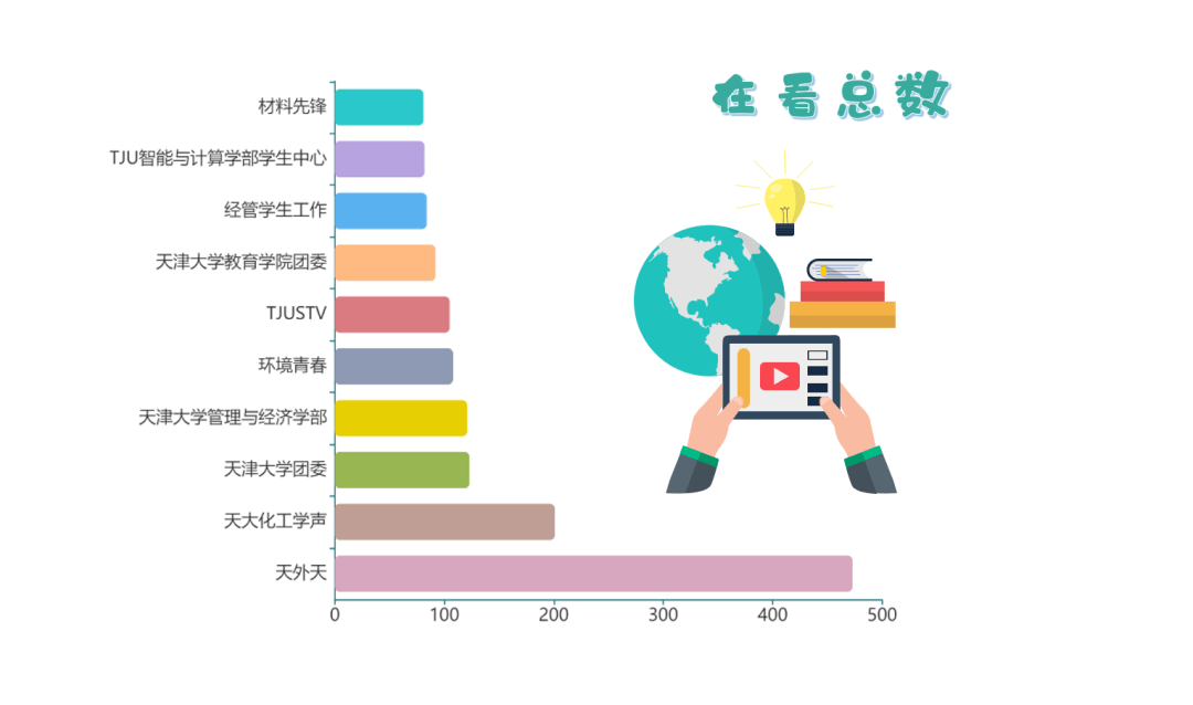 五种经济成分中总量最大的_近代五种经济曲线图(2)