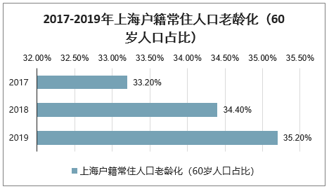 老人口热气是什么原因_热气籽是什么样子