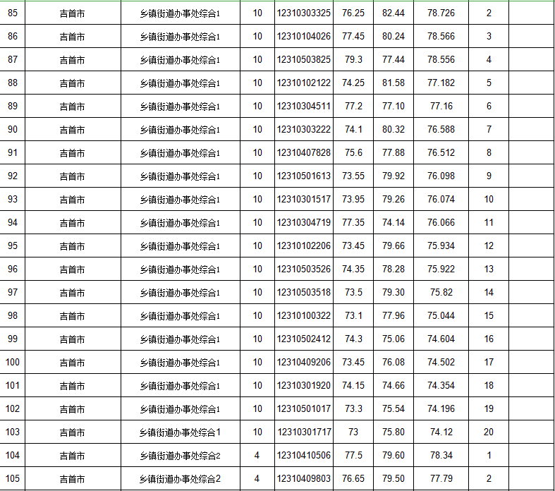 慈利有多少人口2020年_慈利一中图片