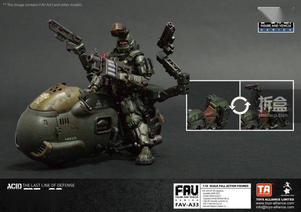 酸雨战争 FAV-A33绿水豚 A34格劳克斯渗透者 3.75寸兵