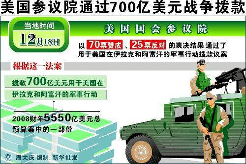 军工企业算入GDP_军工企业车间(2)