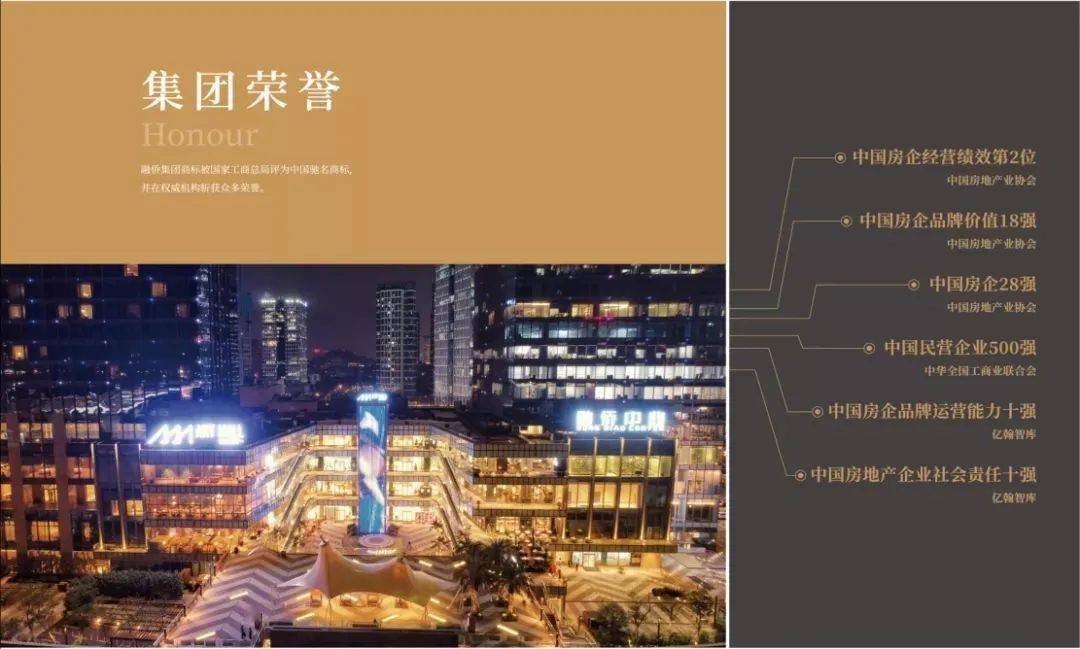 第一次,融侨携手蓝城共绘桃花源,打造福州全龄高端康养小镇传奇-搜狐大视野-搜狐新闻