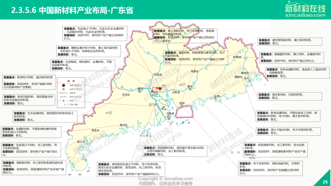 北海市支柱产业经济总量_北海市地图(3)