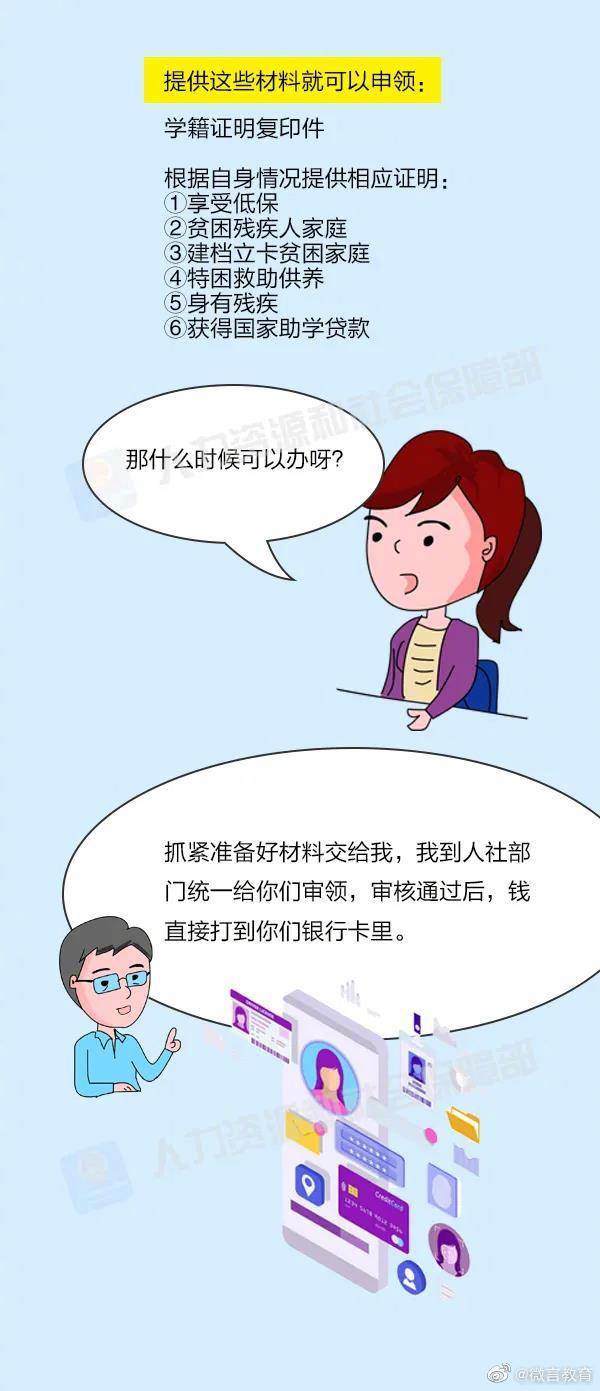 求职|生活困难的毕业学年大学生，赶紧去申领一次性求职创业补贴！