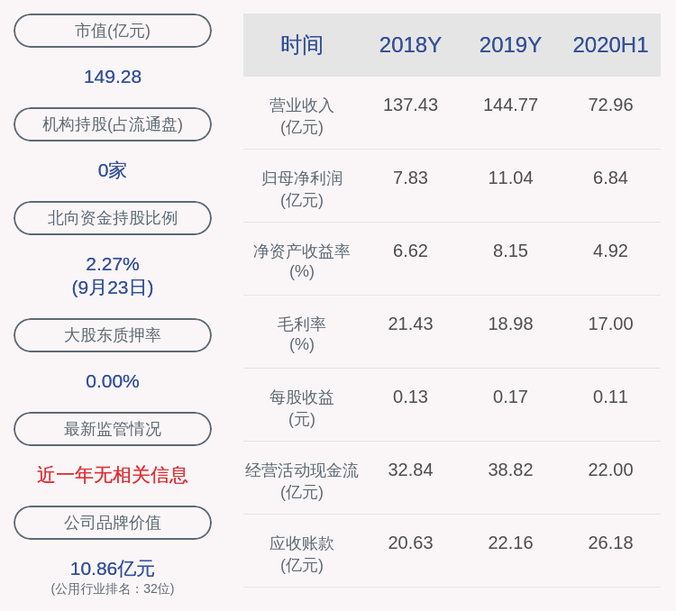 公司|内蒙华电：高原辞去公司总经理职务