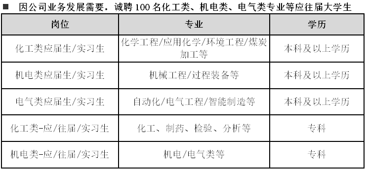 邳州多少人口_邳州最新人口数据出炉(2)