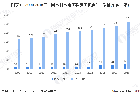 19年后中国还有多少人口_全中国人口有多少人(3)