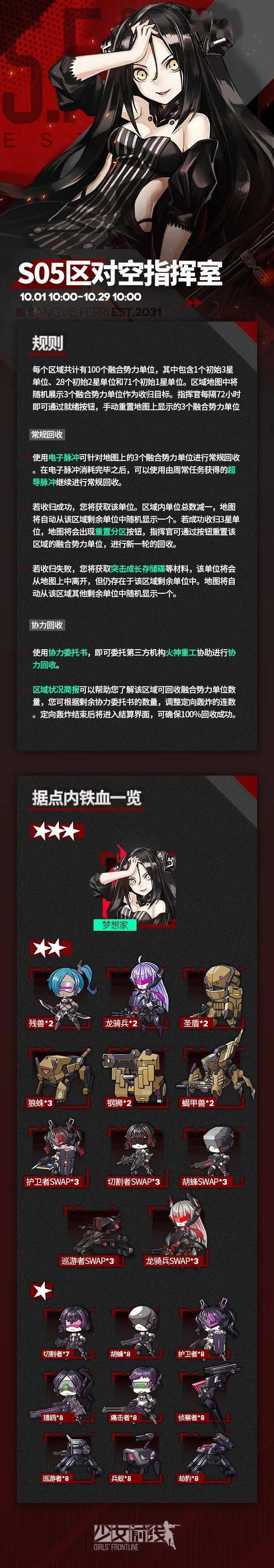 作为针对远距离作战而强化的人形 她拥有着超远距离定点打击的能力